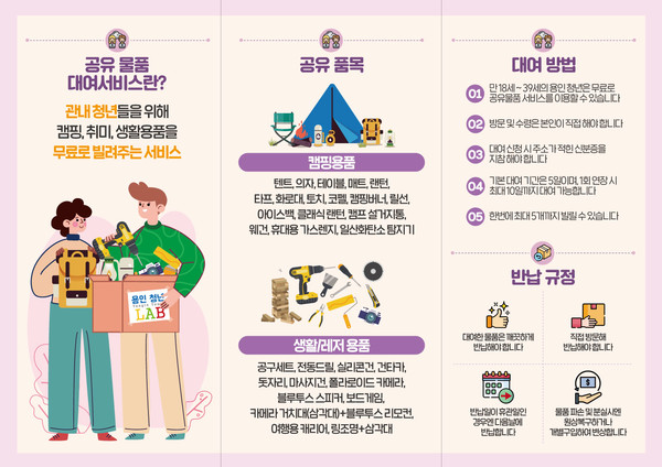 11월부터 시행하는 용인청년 LAB ‘공유물품 대여서비스’ 홍보 리플릿 (사진=용인시)
