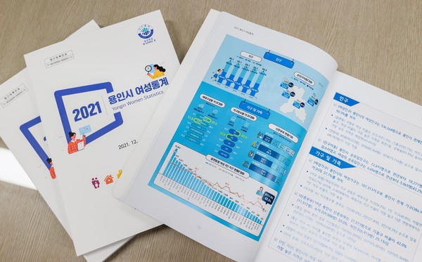 용인시가 시 최초로 2021 용인시 여성통계 보고서를 발간했다.(사진=용인시)