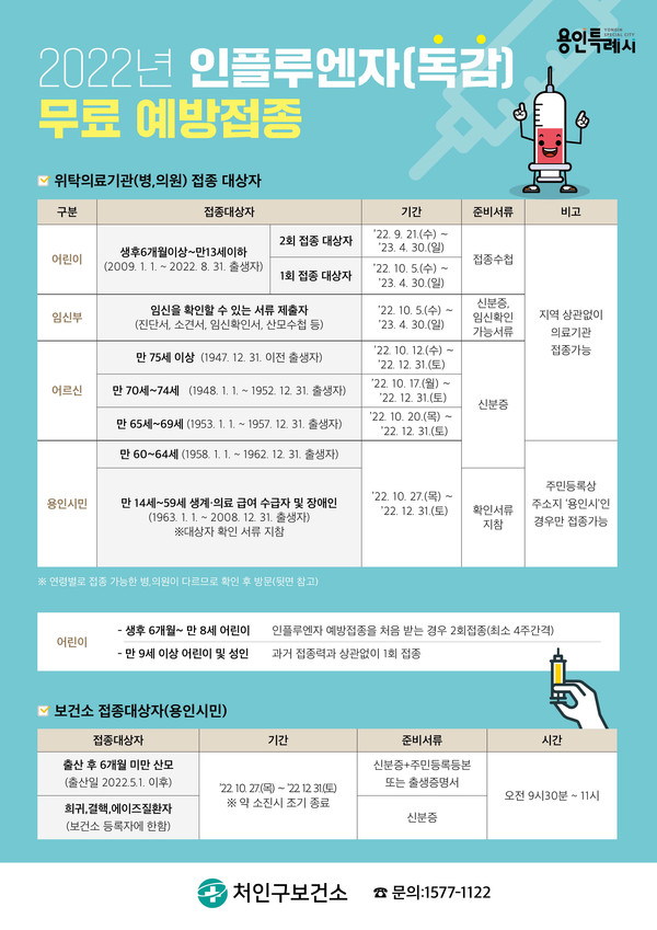 독감 무료예방접종 포스터.