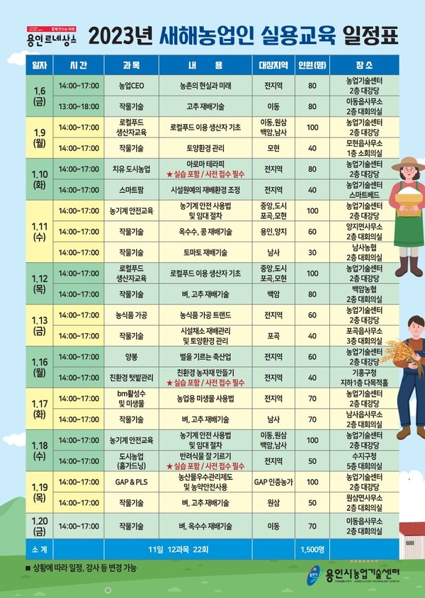 새해농업인 실용교육 포스터.