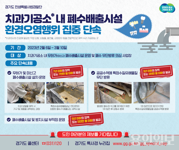 치과기공소 내 폐수배출시설 환경오염행위 집중 단속 포스터 /사진=경기도