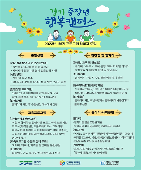 2023년 행복한 가족 프로그램