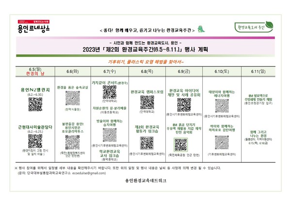 용인특례시가 제2회 환경교육주간에 환경교육·체험행사를 진행한다. 사진은 행사 세부계획.