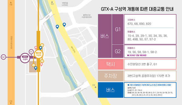 GTX-A구성역 개통에 따른 대중교통 안내 이미지