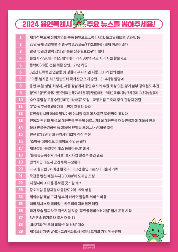 용인특례시 2024년 주요뉴스 목록