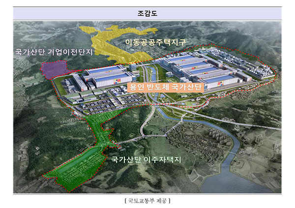 국가산업단지에 수용된 기업의 이주단지가 추가된 용인 첨단시스템반도체 클러스터 국가산업단지 조감도(사진=국토교통부)