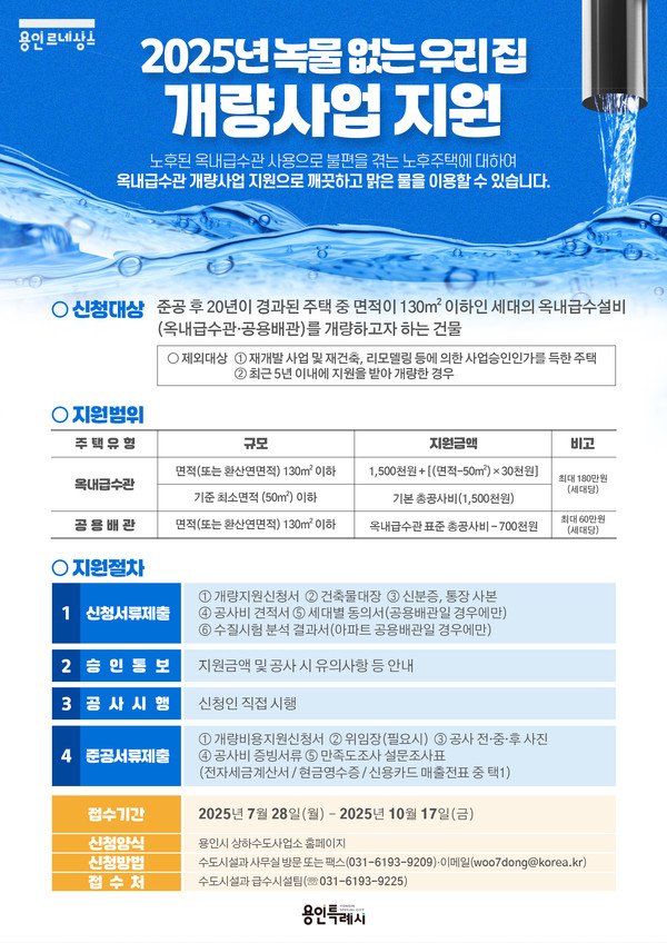 2025년 녹물없는우리집수도관개량사업 안내문
