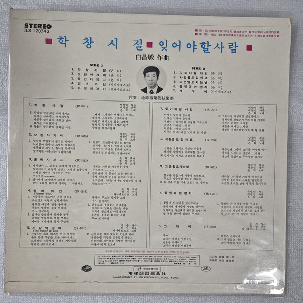 은희, 학창시절.잊어야 할 사람 LP 커버 ⓒ조대안 소장 