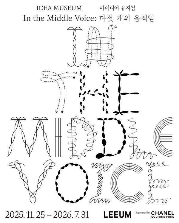 아이디어 뮤지엄, 다섯개의 움직임 포스터/삼성문화재단 제공